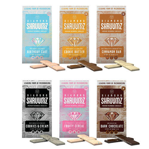 mushroom edibles
